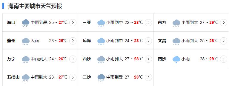 17号海南台风路径实时发布系统更新消息 台风狮子山未来对海南有什么影响