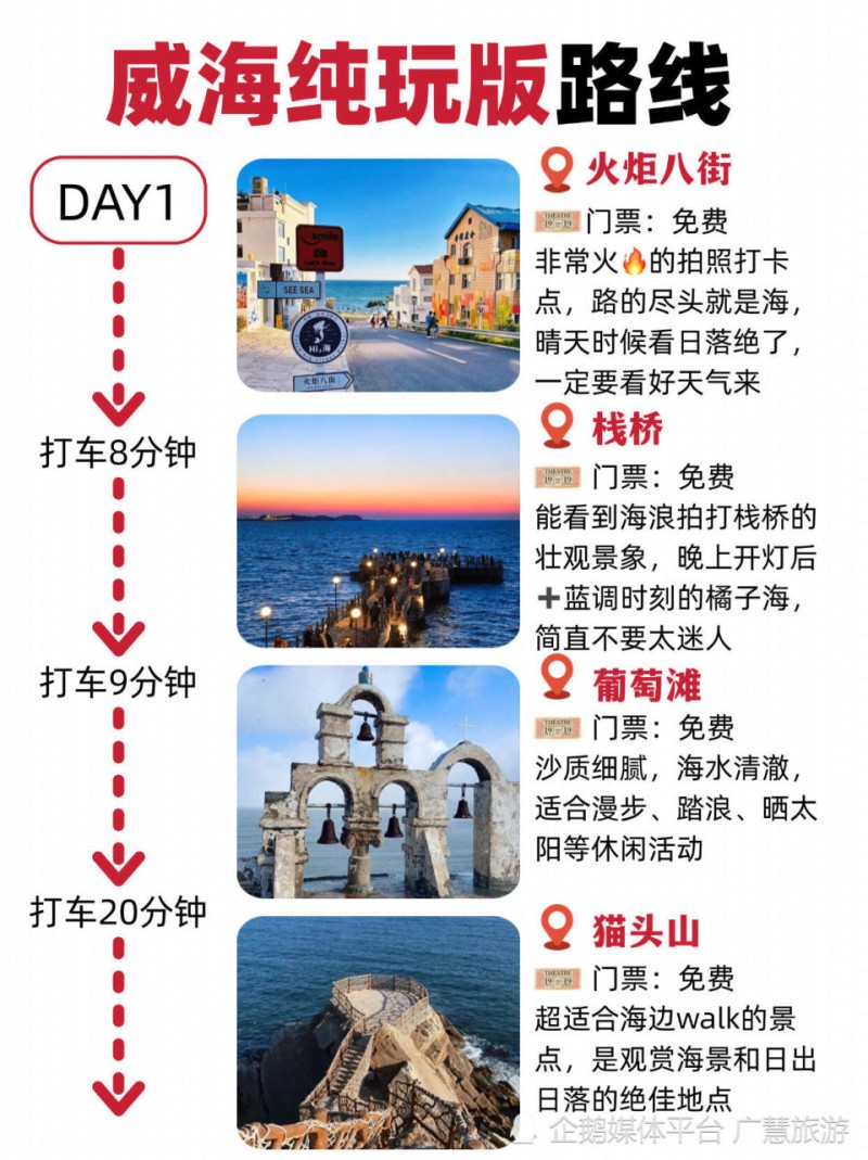 暑假期间威海3天2夜游攻略，旅行必看