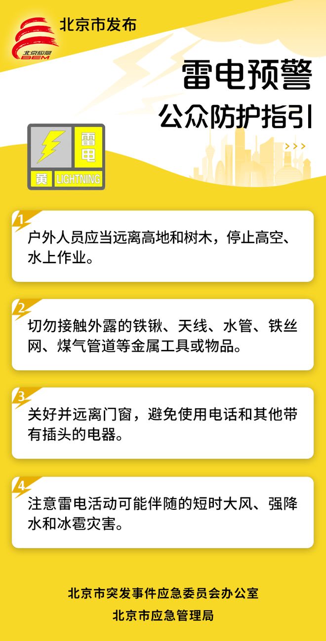 【受权发布】北京市8月14日发布雷电黄色预警