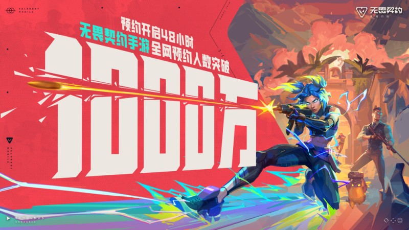 《无畏契约手游》预约破千万!年轻人都在等这场“枪战狂欢” 千万预约,见证“瓦”力觉醒